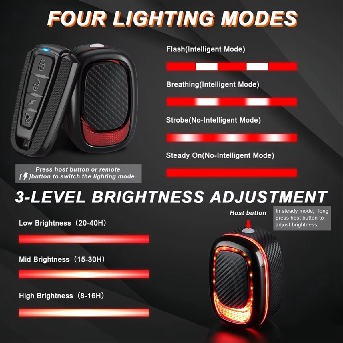 A61P 115dB リモコン式自転車テールライト 盗難防止 - Bike Tail Light のレビューと価格