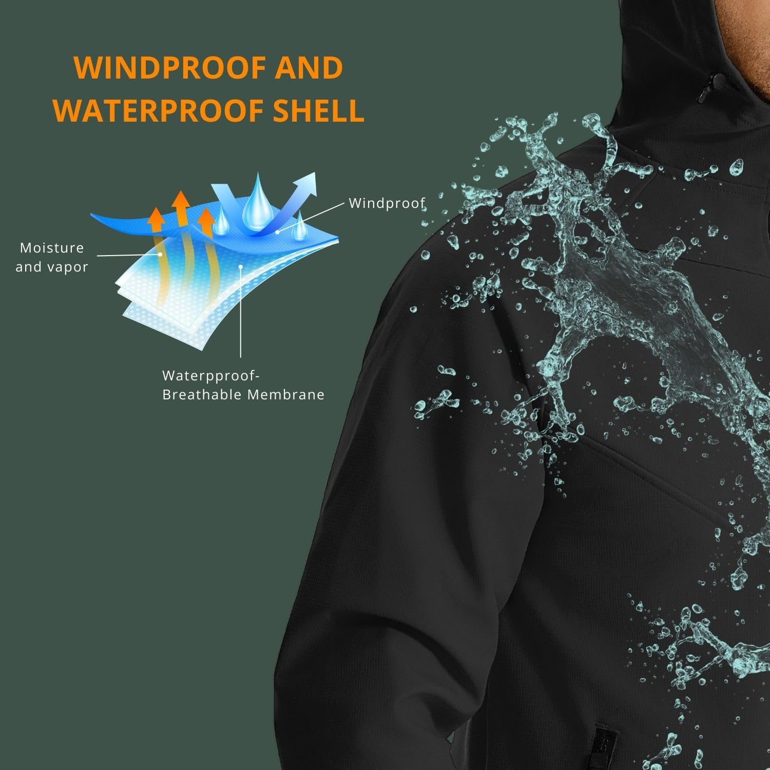 Wulibike 冬サイクリングジャケット男性防水ランニング - Cycling Gear For Cold Weather のレビューと価格